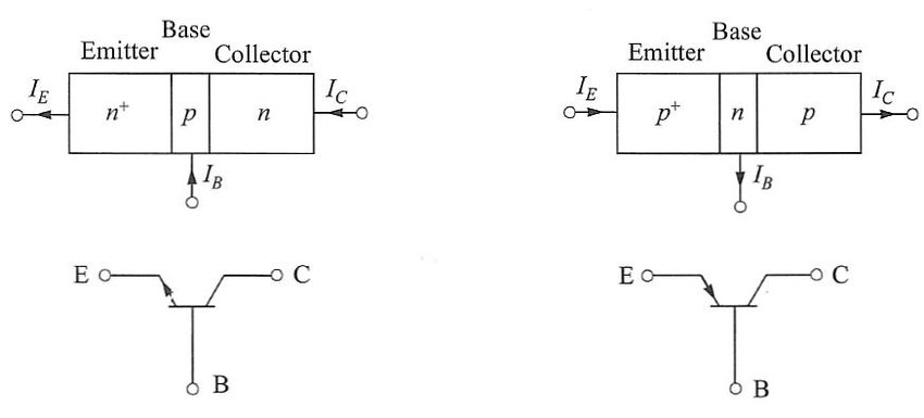 BIPOLAR-JUNCTION-TRANSISTOR