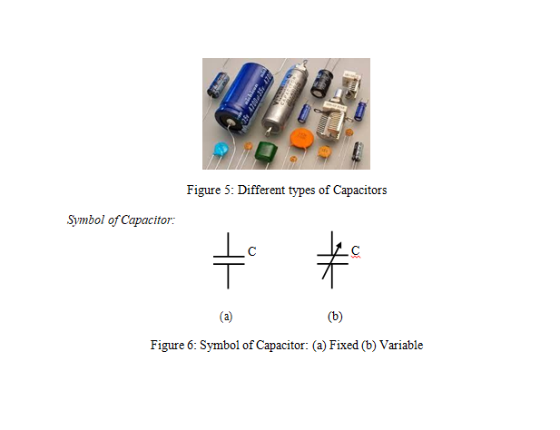 Fig5