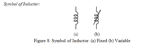 Fig8