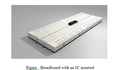 Fig9