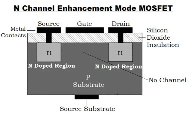 N-CHANEL-ENHANCEMENT-MOSFET