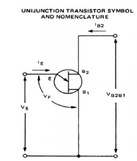 UJT-BIASING