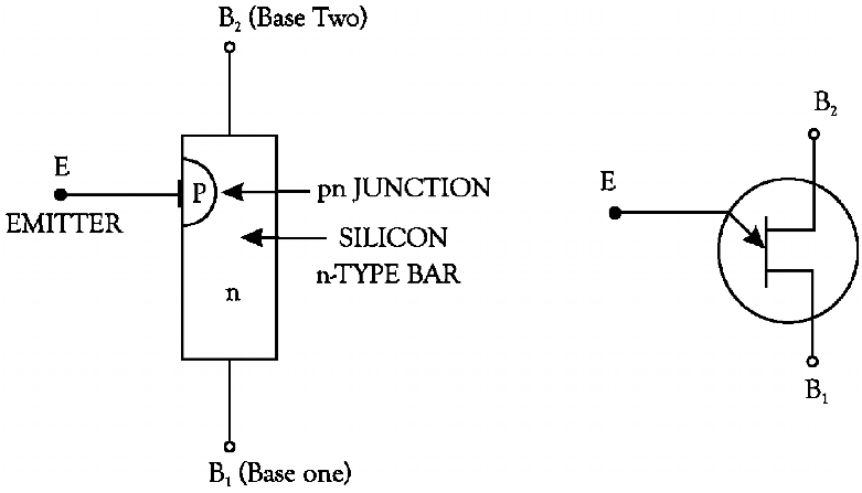 UJT-SYMBOL